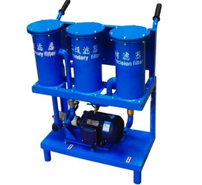 潤滑油過濾機(jī)的類型有哪些？